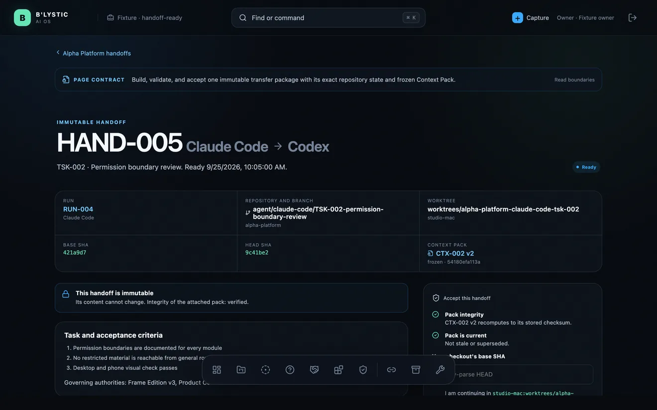 B'Lystic AI OS handoff screen: an immutable handoff from Claude Code to Codex for one task, with the run, repository branch, worktree, base and head commits, the frozen context pack, its checksum and the acceptance checks