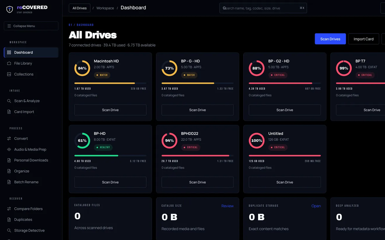 reCOVERED dashboard: connected drives with capacity, free space and health status, plus catalog, duplicate and task-center panels